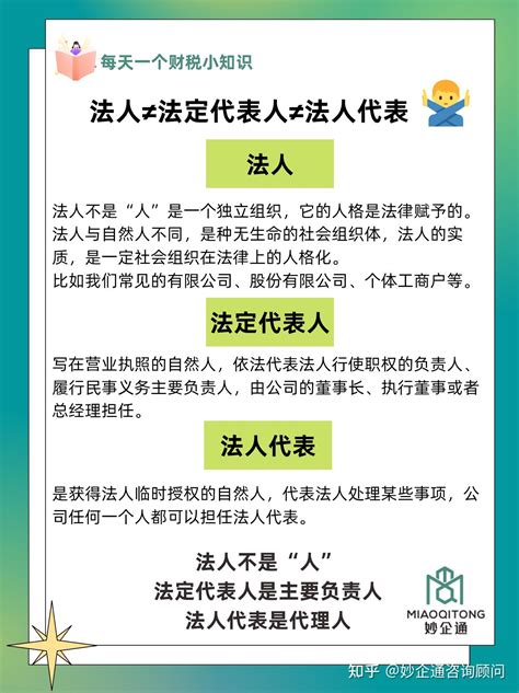 代表人 意思|1．法人、法人代表、法定代表人的区别是什么？